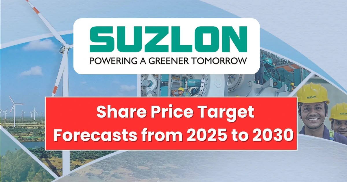 Suzlon Share Price Target